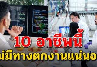 ในปัจจุบัน 10 อาชีพ เงินเดือนสูงและมั่นคงมาก